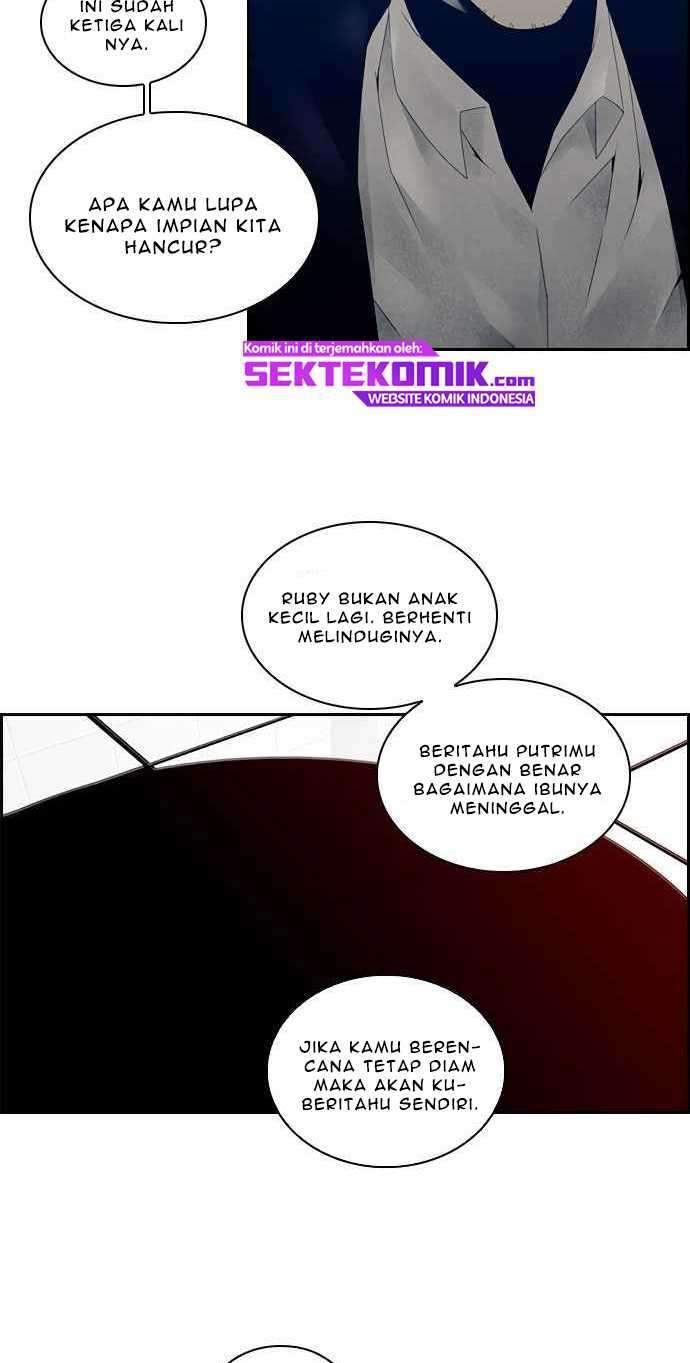 TACIT Chapter 3 Gambar 26