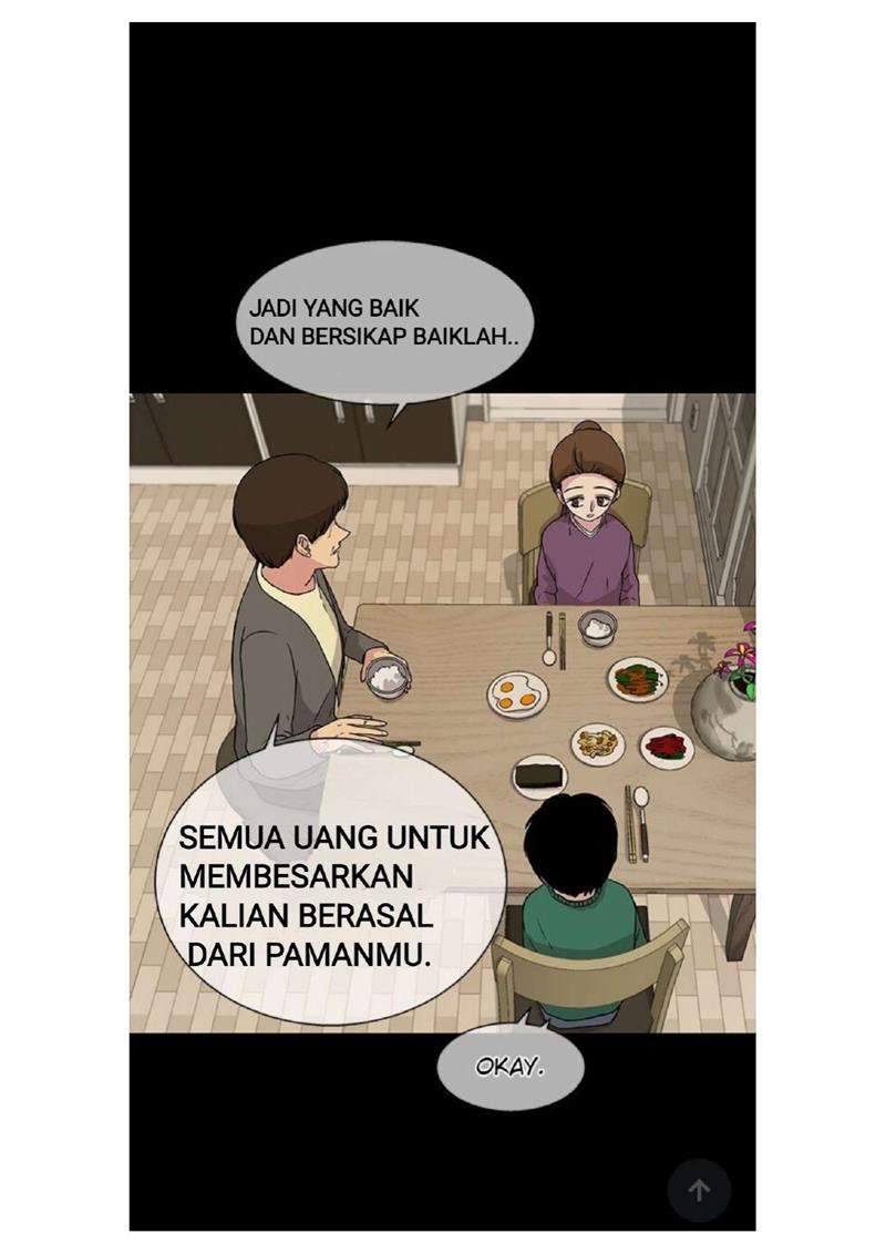 Loop Chapter 13 Gambar 30