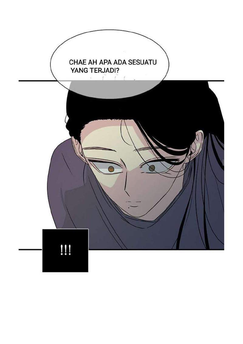 Loop Chapter 12 Gambar 29