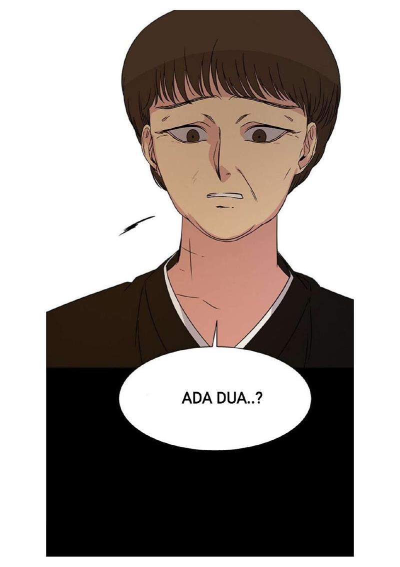 Loop Chapter 12 Gambar 64