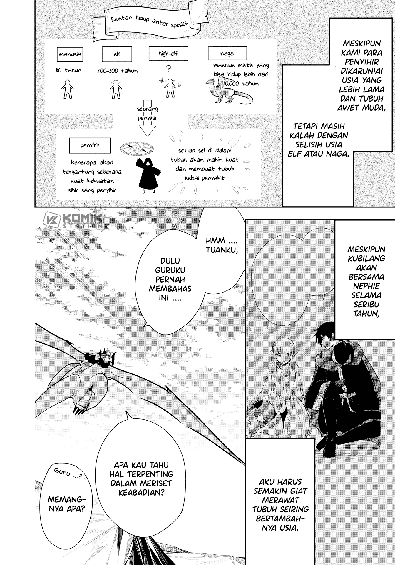 Maou no Ore ga Dorei Elf wo Yome ni Shitanda ga, Dou Medereba Ii? Chapter 37 Gambar 7