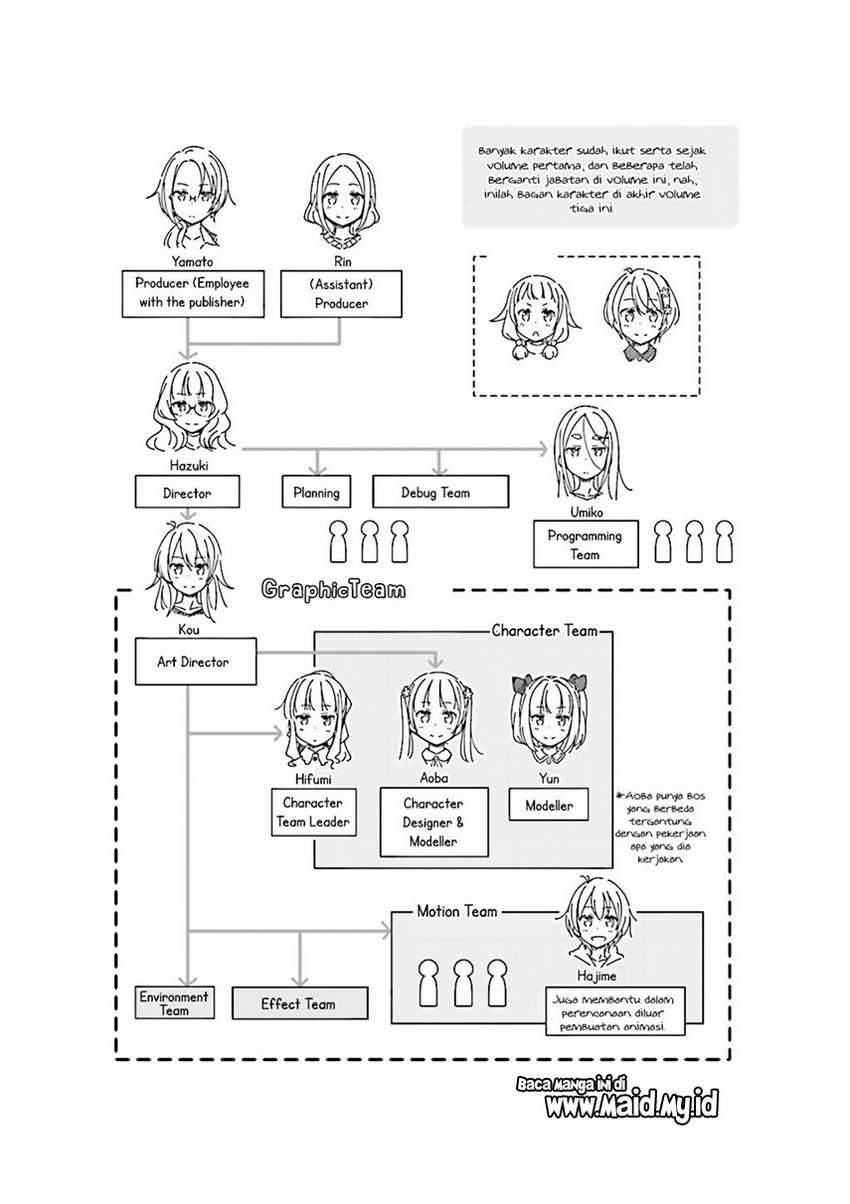 New Game! Chapter 38 Gambar 12