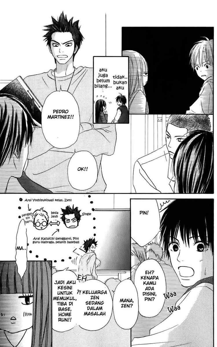 Kimi ni Todoke Chapter 2 Gambar 11