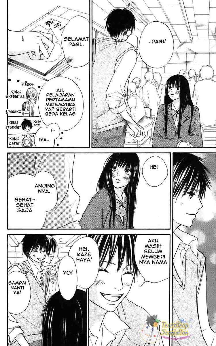 Kimi ni Todoke Chapter 1 Gambar 29