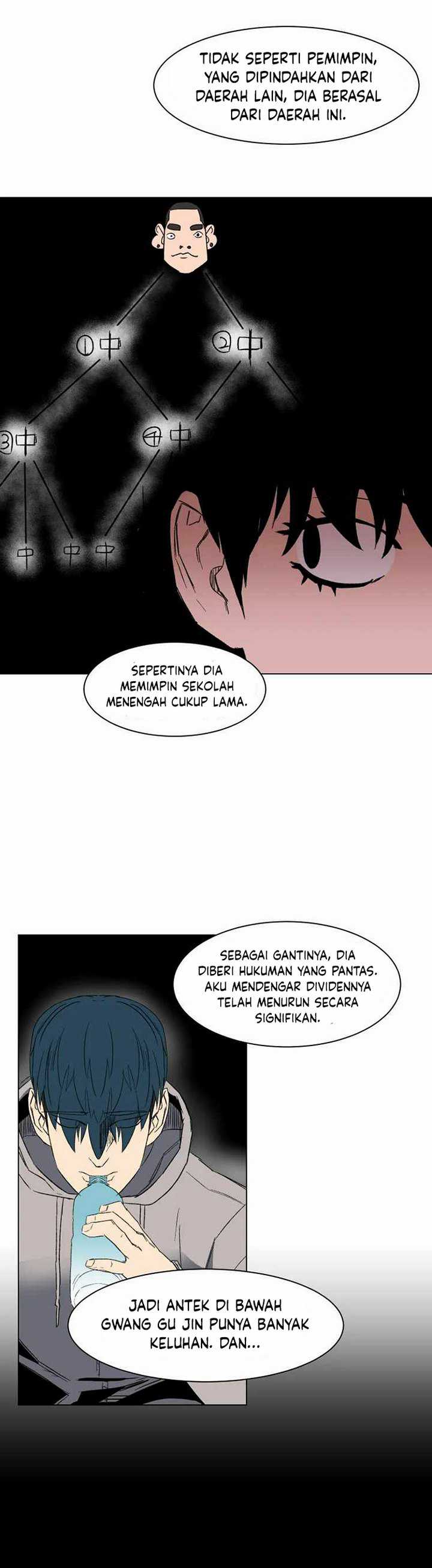 D-30 Chapter 4.1 Gambar 8