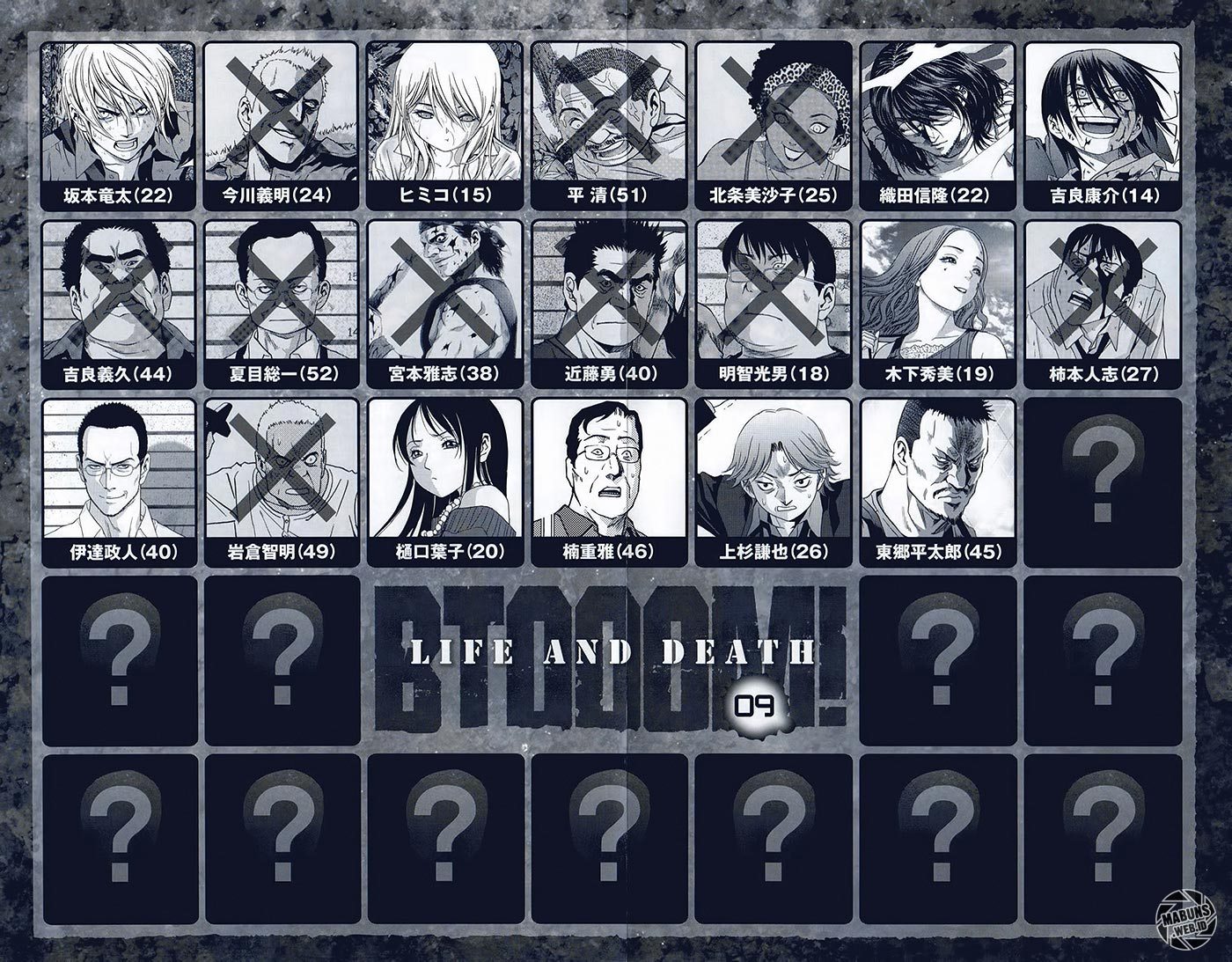 Btooom! Chapter 50 Gambar 6