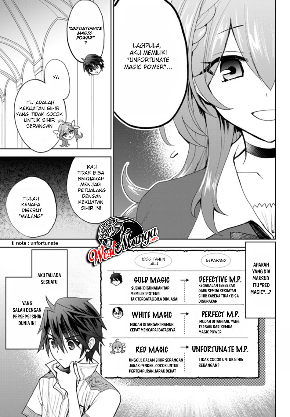 Nishuume Cheat no Tensei Madoushi 〜Saikyou ga 1000-nengo ni Tensei Shitara, Jinsei Yoyū Sugimashita〜 Chapter 2 Gambar 18