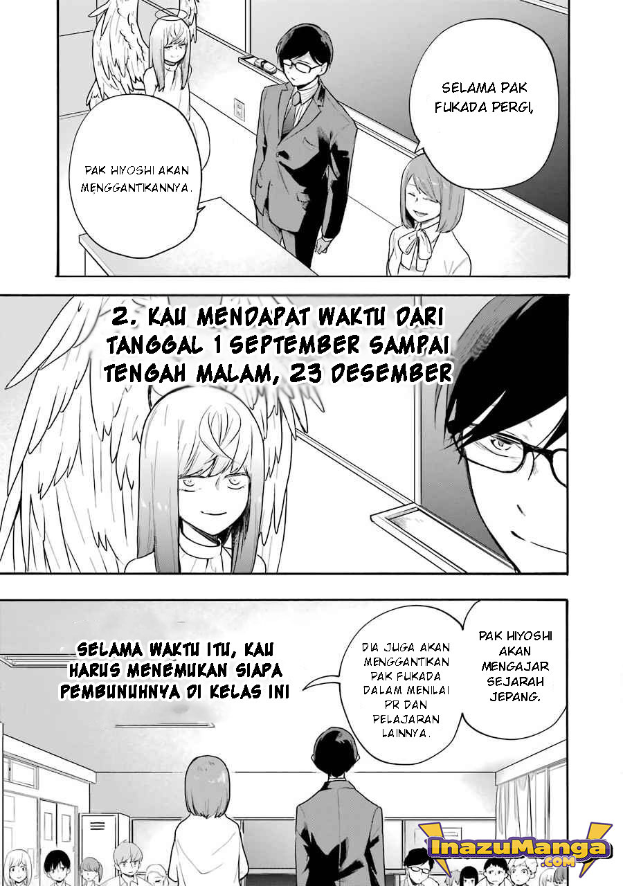 End Rollback Chapter 2.1 Gambar 6