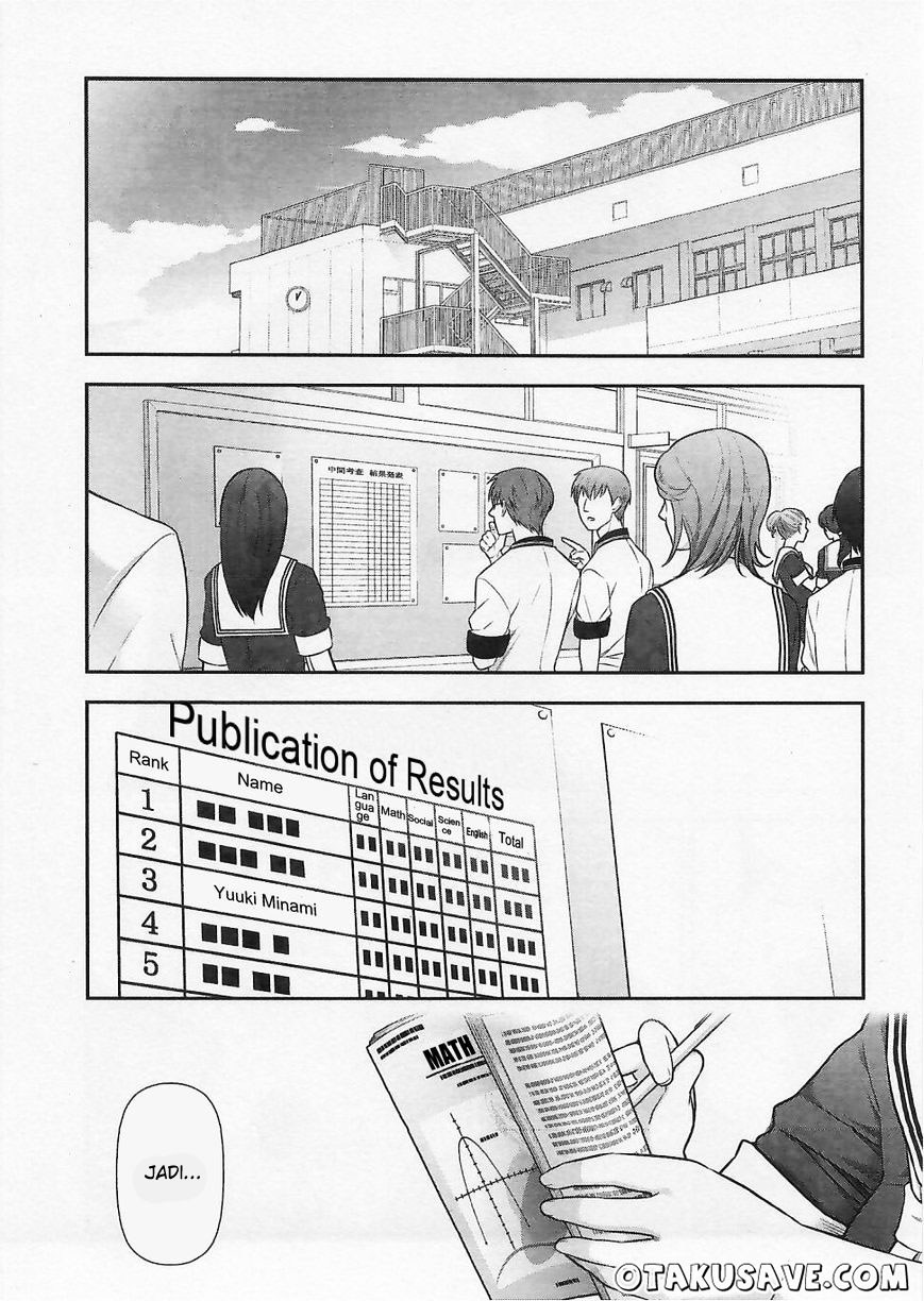 Bokura no Fushidara Chapter 5 Gambar 4