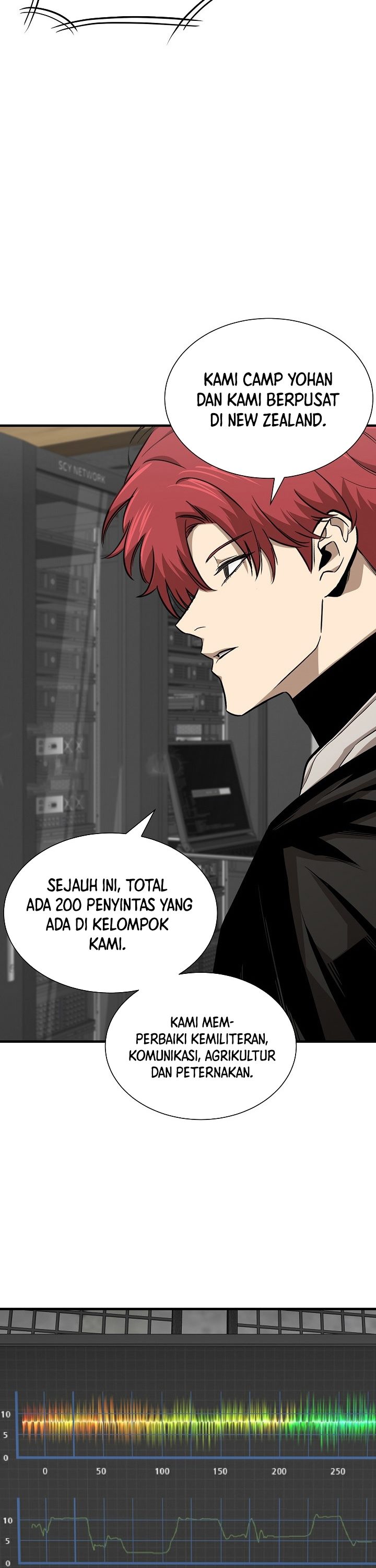 Return Survival Chapter 142 Gambar 22