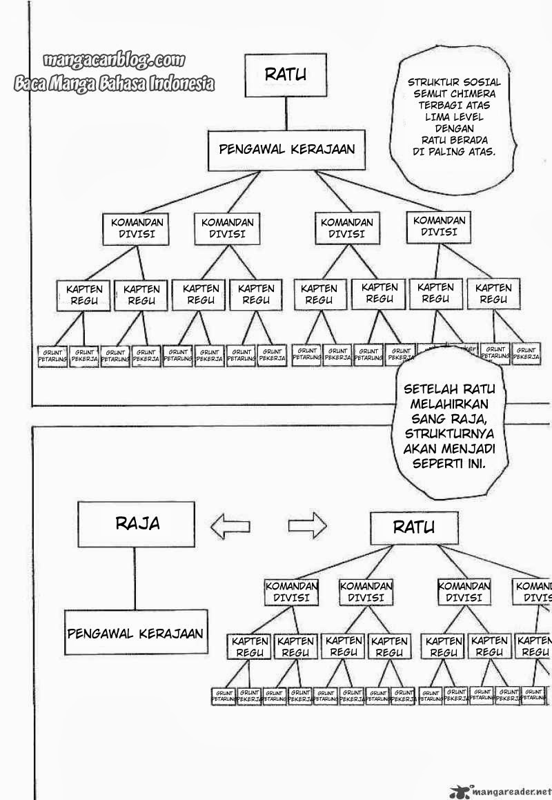 Hunter x Hunter Chapter 194 Gambar 6