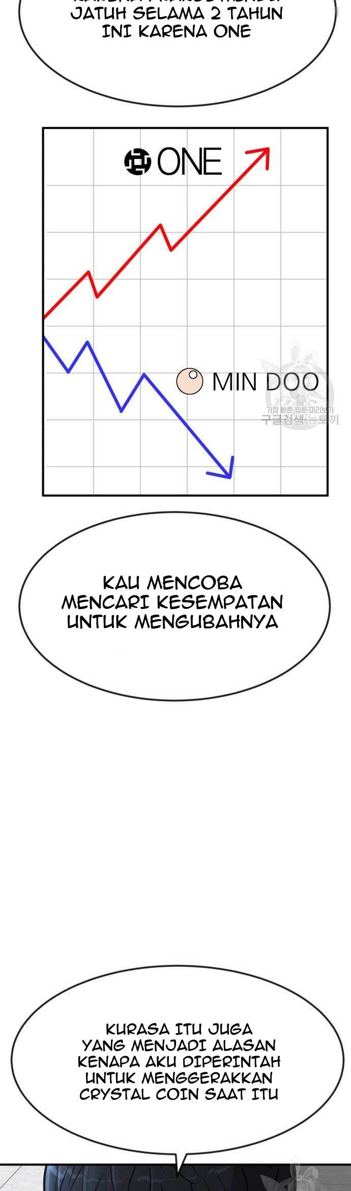 Cryptocurrency Revenge Chapter 5 Gambar 22