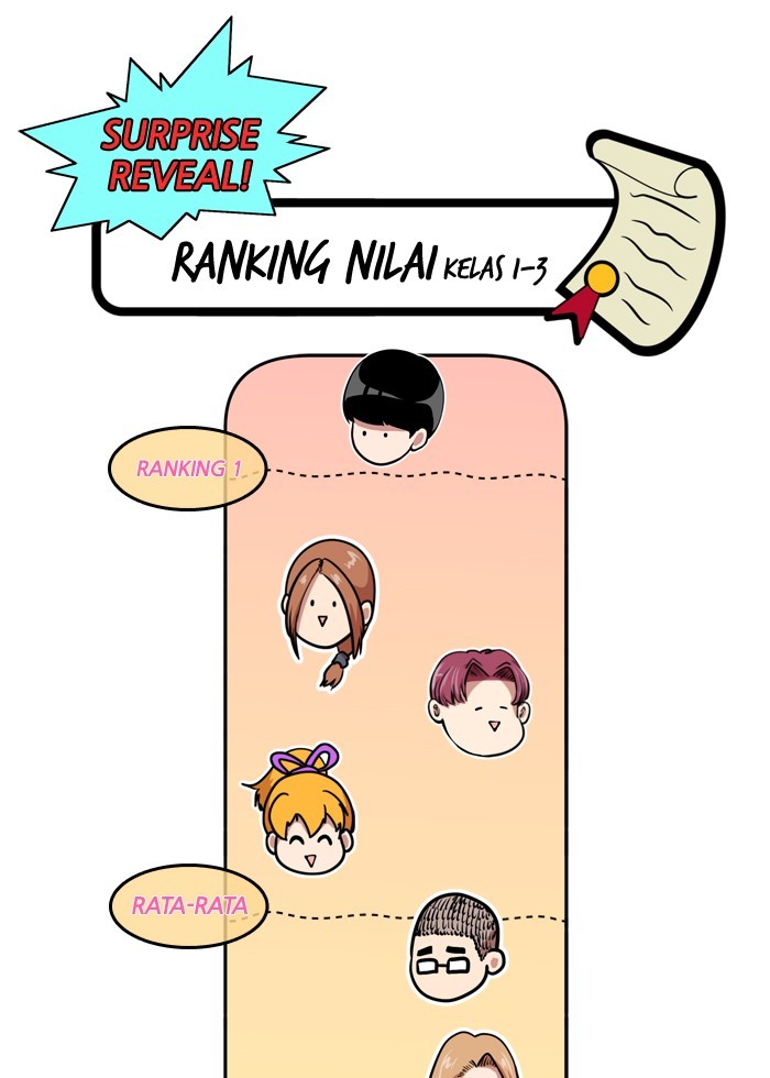 Change Chapter 82 Gambar 25