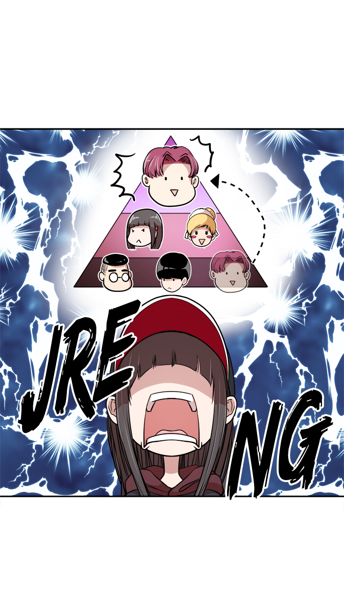 Change Chapter 14 Gambar 8