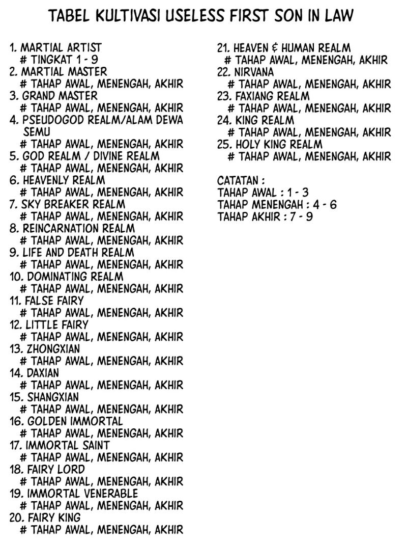 Useless First Son-In-Law Chapter 175 Gambar 10