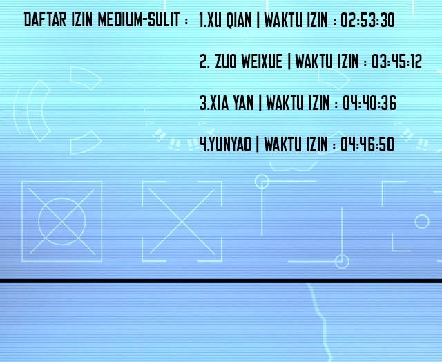 Taming System Chapter 6 Gambar 87