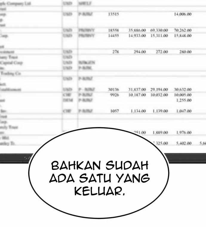 Company Grievance Squad Chapter 13 Gambar 125