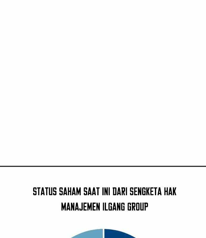 Company Grievance Squad Chapter 13 Gambar 139