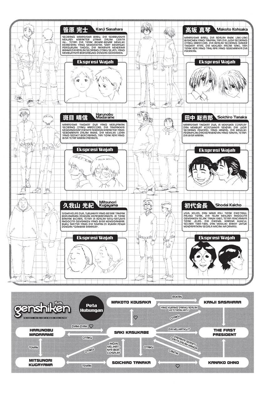 Genshiken – The Society for the Study of Modern Visual Culture Chapter 24.5 Gambar 6