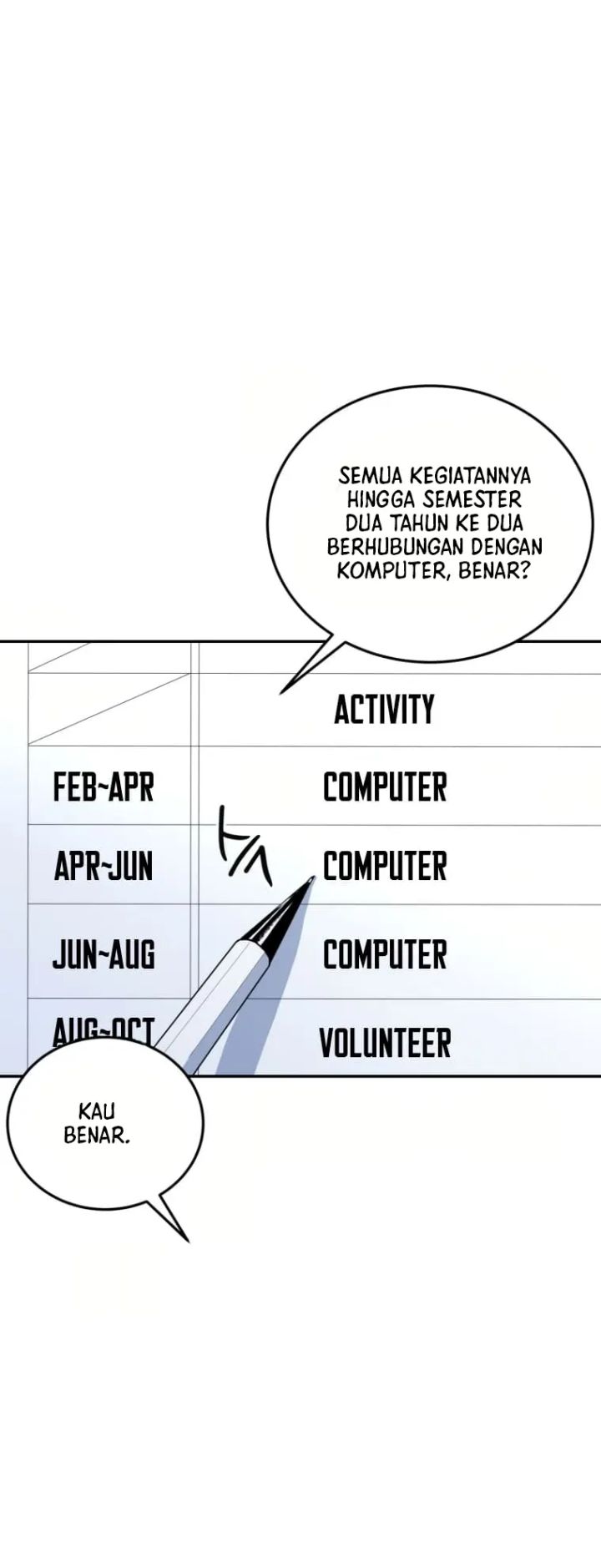 Daechi-dong Class Chapter 1 Gambar 23