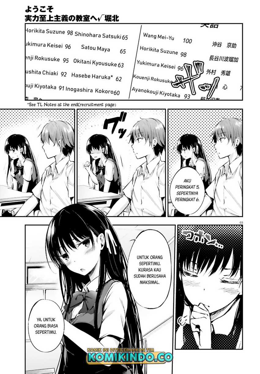 Youkoso Jitsuryoku Shijou Shugi no Kyoushitsu e √Horikita Chapter 7 Gambar 4