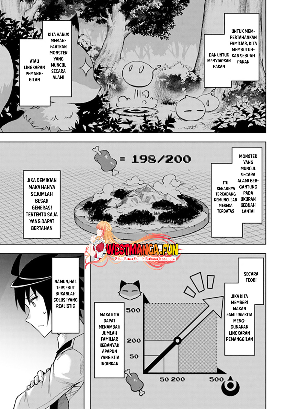 Tono no Kanri o Shite Miyou Chapter 53 Gambar 30