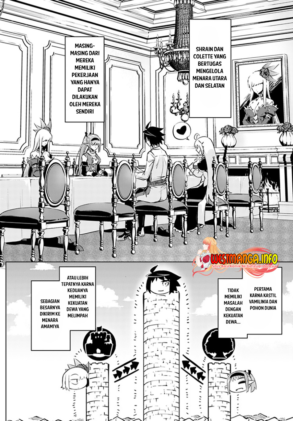 Tono no Kanri o Shite Miyou Chapter 52 Gambar 35