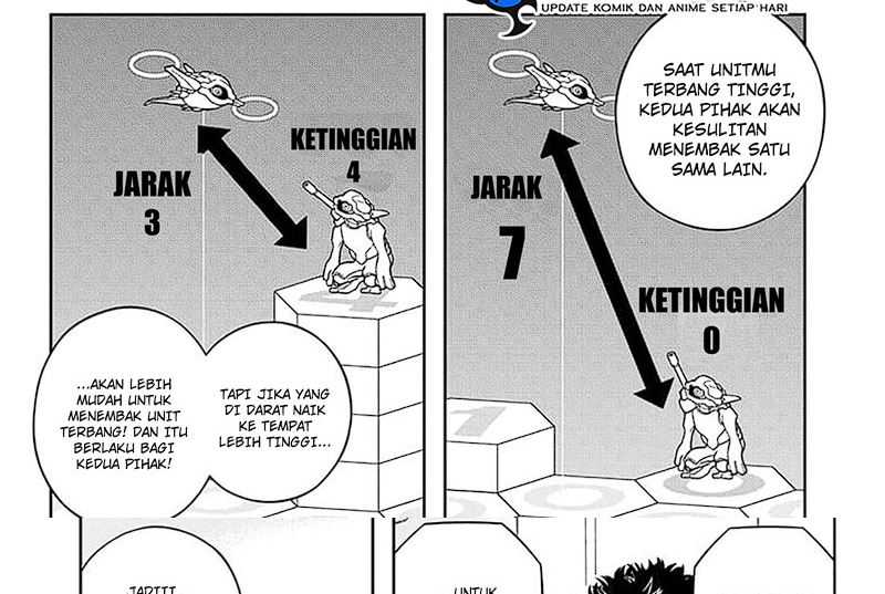 Halaman Komik