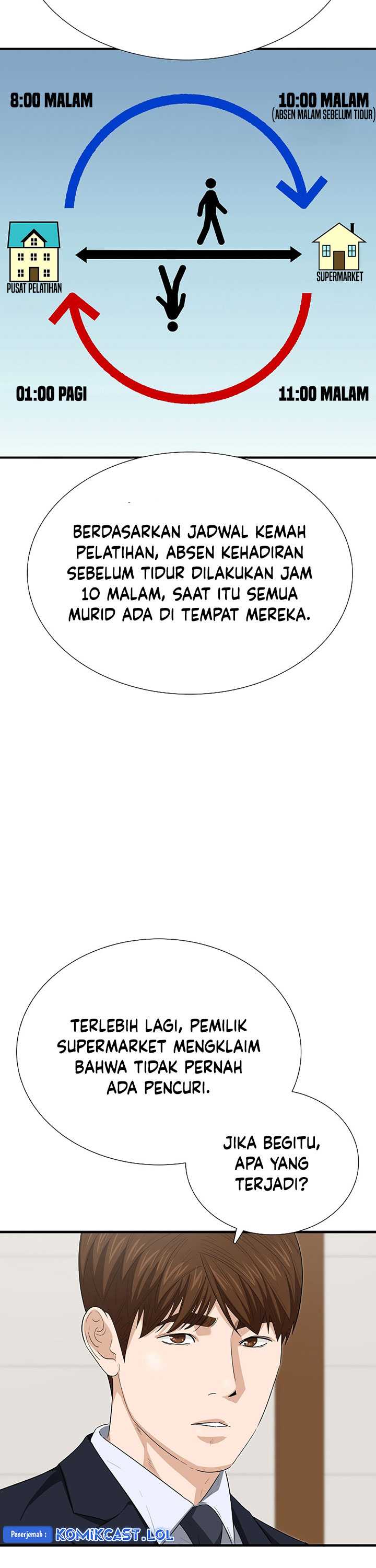 This is the Law Chapter 121 Gambar 29