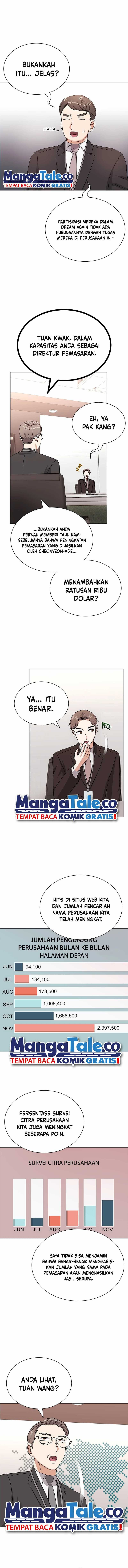 Superstar Associate Manager Chapter 40 Gambar 11