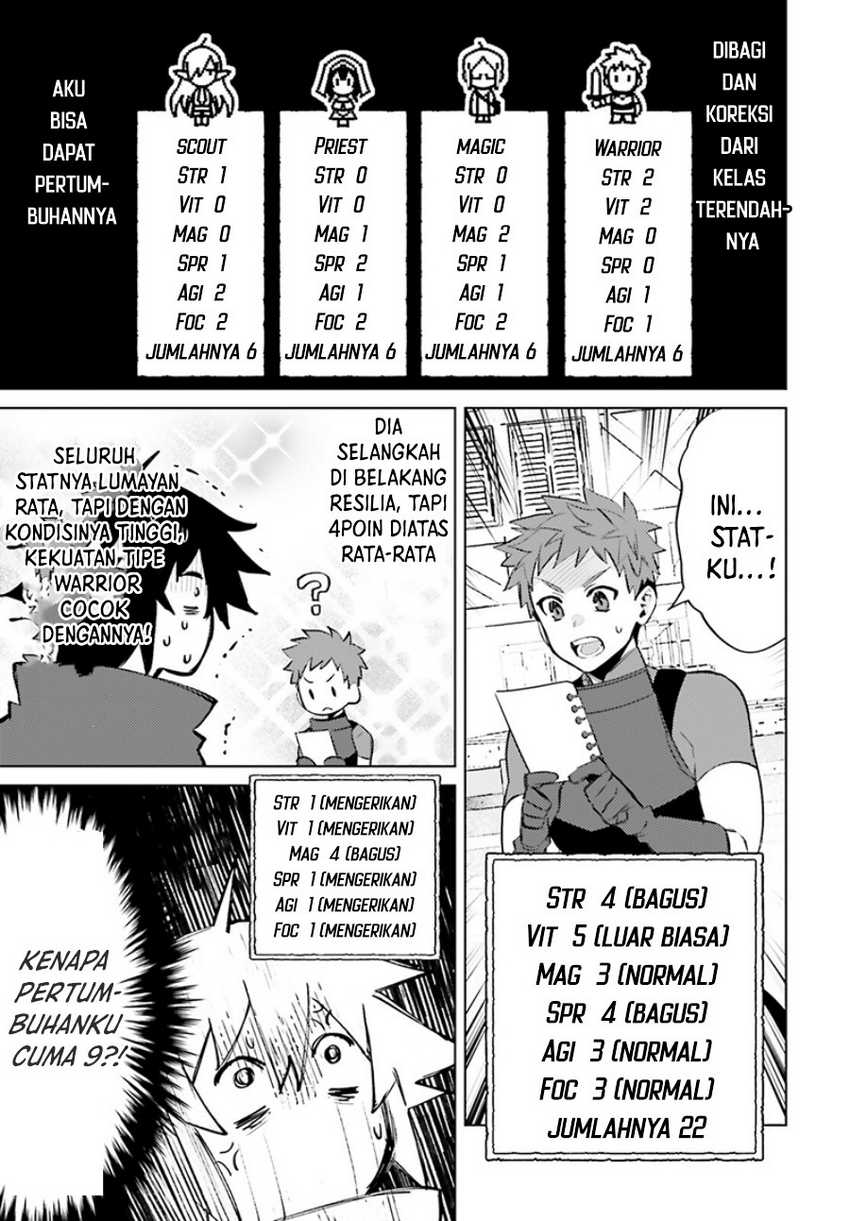 I am Not The Hero! Chapter 6 Gambar 24