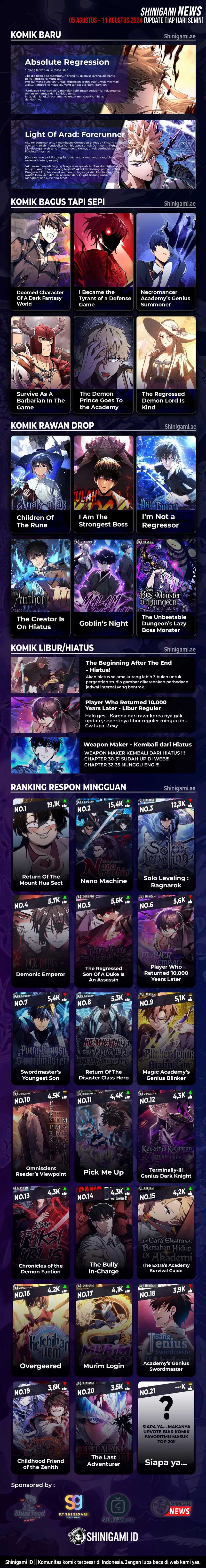 Chronicles of the Demon Faction Chapter 81 Gambar 24
