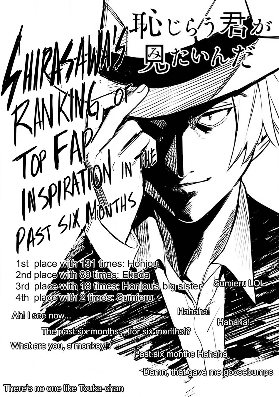Hajirau Kimi ga Mitainda Chapter 67 Gambar 4