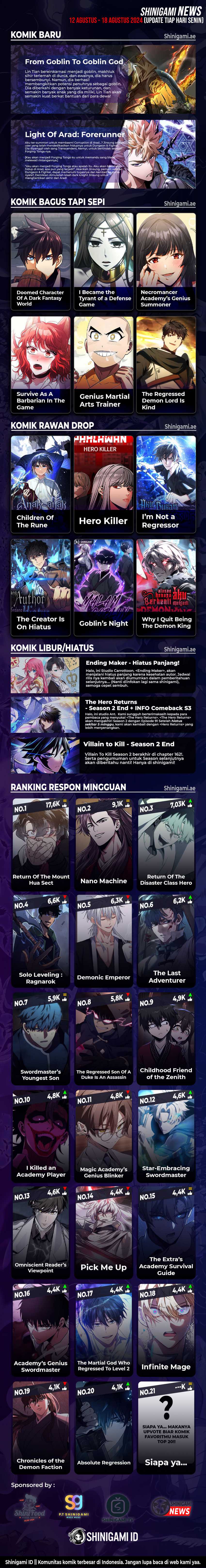 Chronicles of the Demon Faction Chapter 82 Gambar 27