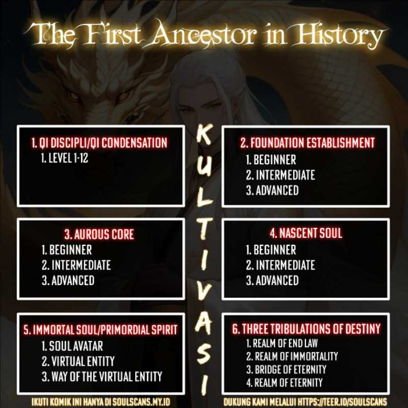 The First Ancestor in History Chapter 204 Gambar 15
