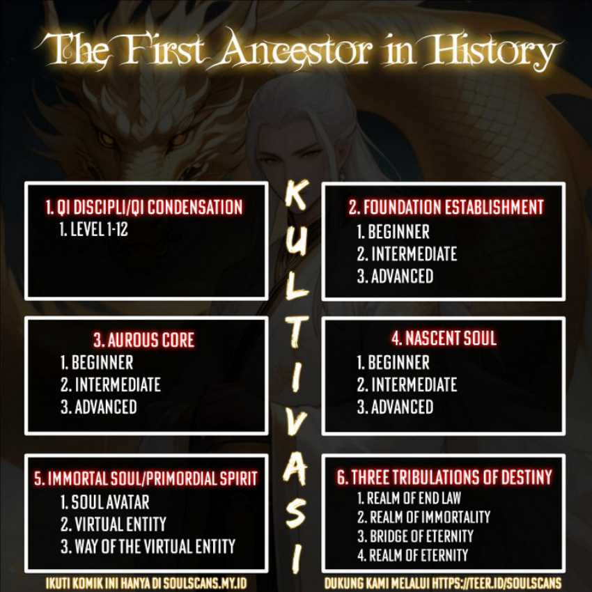 The First Ancestor in History Chapter 205 Gambar 15