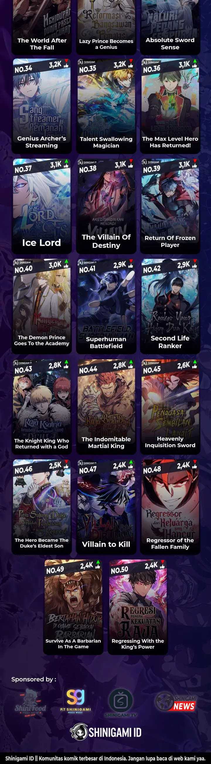 Chronicles of the Demon Faction Chapter 83 Gambar 58