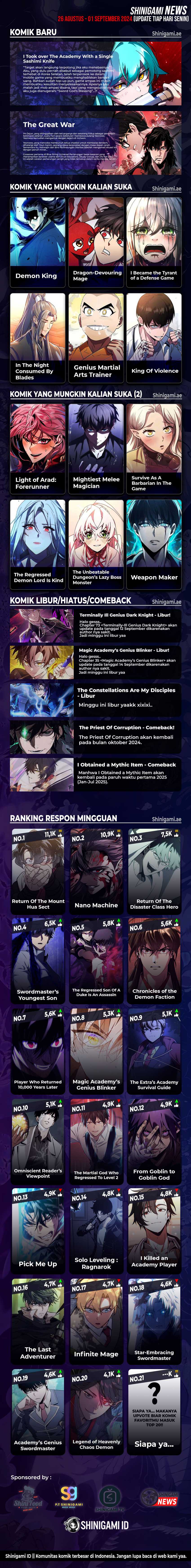 Chronicles of the Demon Faction Chapter 84 Gambar 27