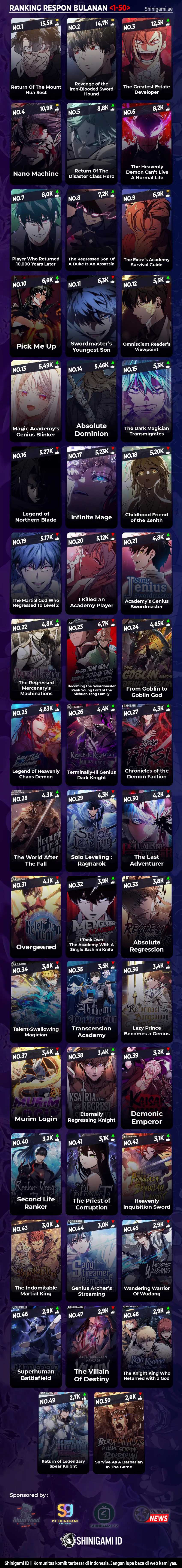 Chronicles of the Demon Faction Chapter 88 Gambar 27