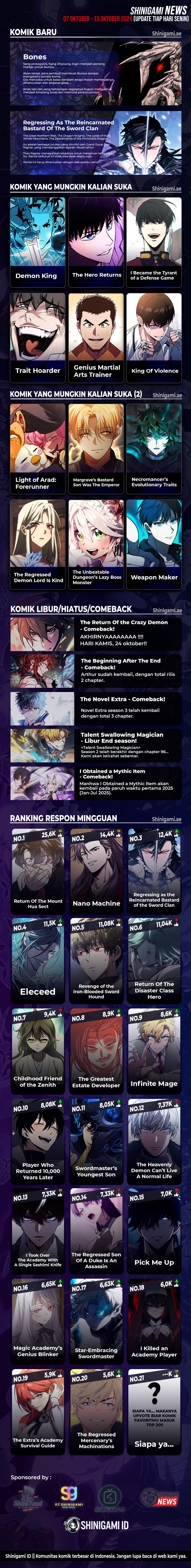 Myst, Might, Mayhem (Legend Of Heavenly Chaos Demon) Chapter 44 bahasa Indonesia Gambar 24