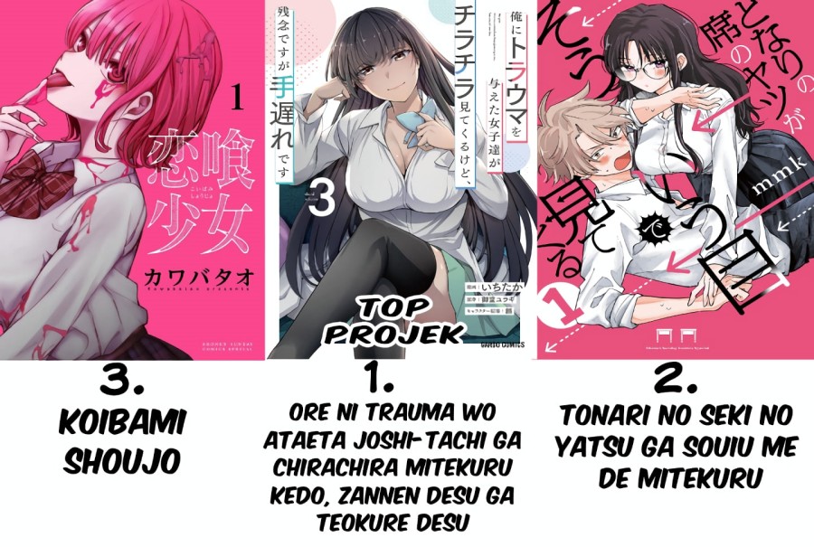Koibami Shoujo Chapter 10.5 bahasa Indonesia Gambar 10