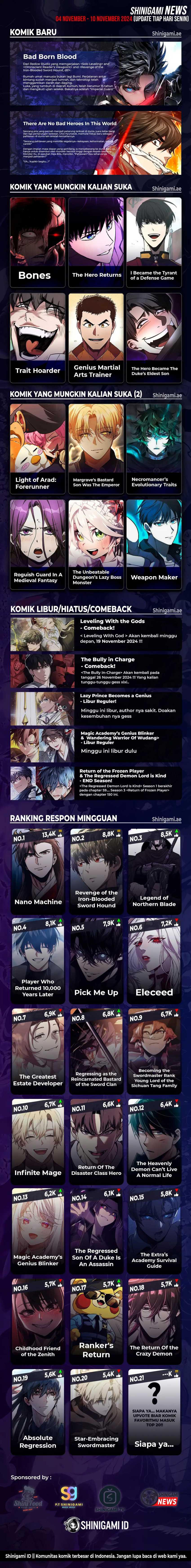 I Killed An Academy Player Chapter 60 bahasa Indonesia Gambar 34