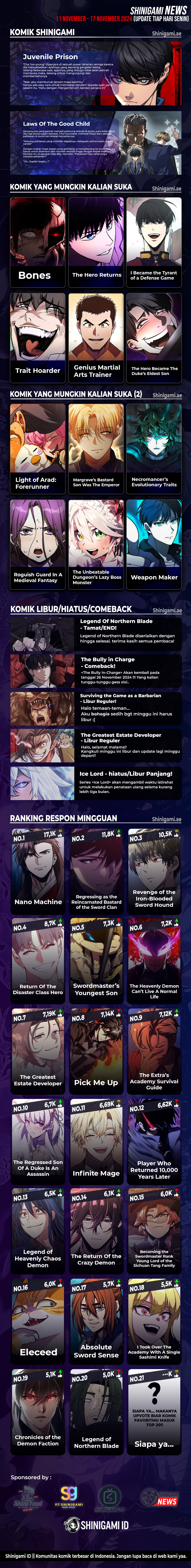 The Heavenly Demon Can’t Live a Normal Life Chapter 134 Gambar 18