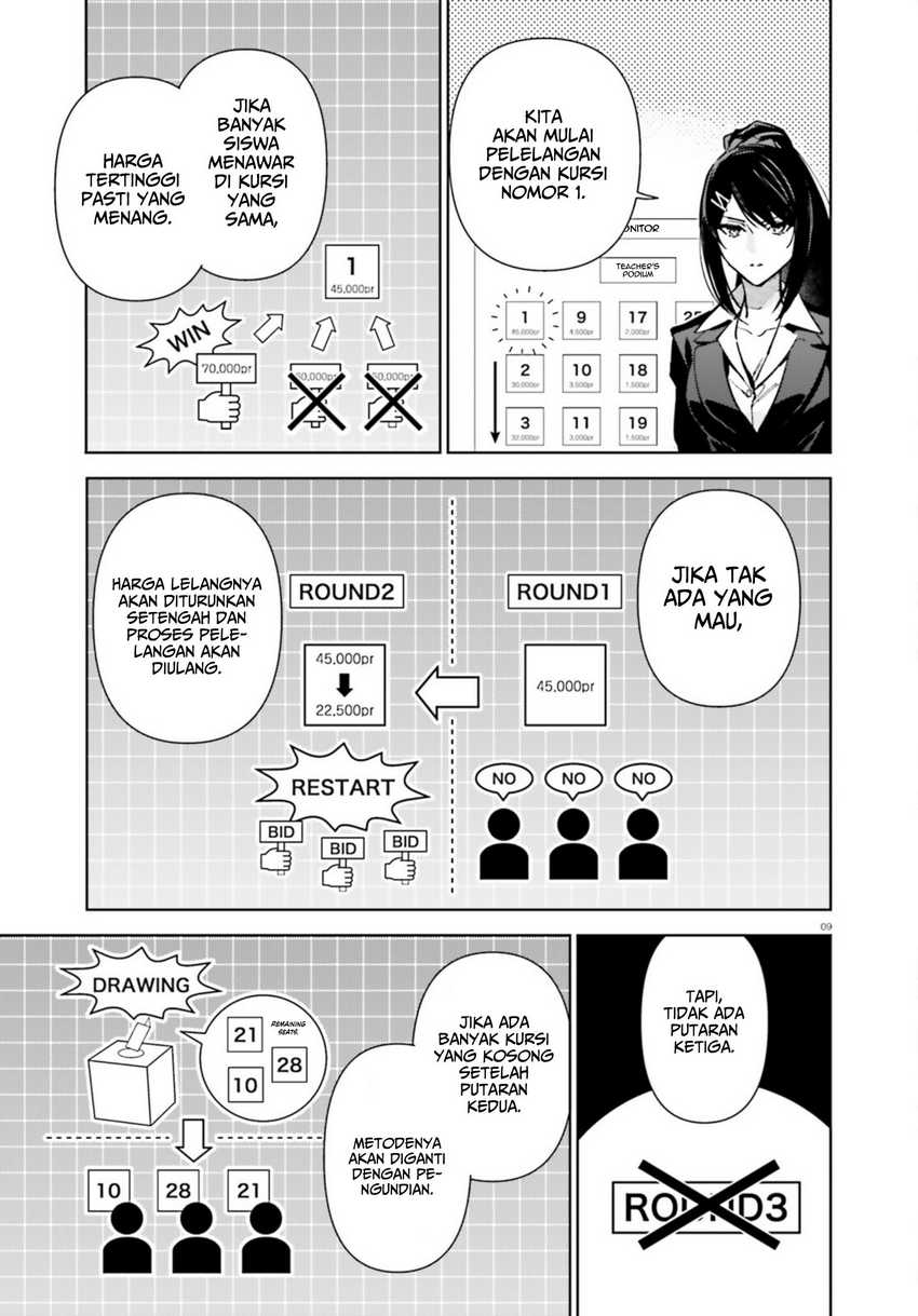 Youkoso Jitsuryoku Shijou Shugi no Kyoushitsu e: 2-nensei-hen Chapter 19.5 Gambar 10