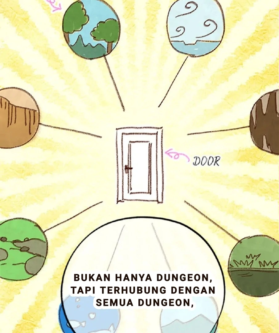 The Housekeeper of the Dungeon Chapter 10 bahasa Indonesia Gambar 26