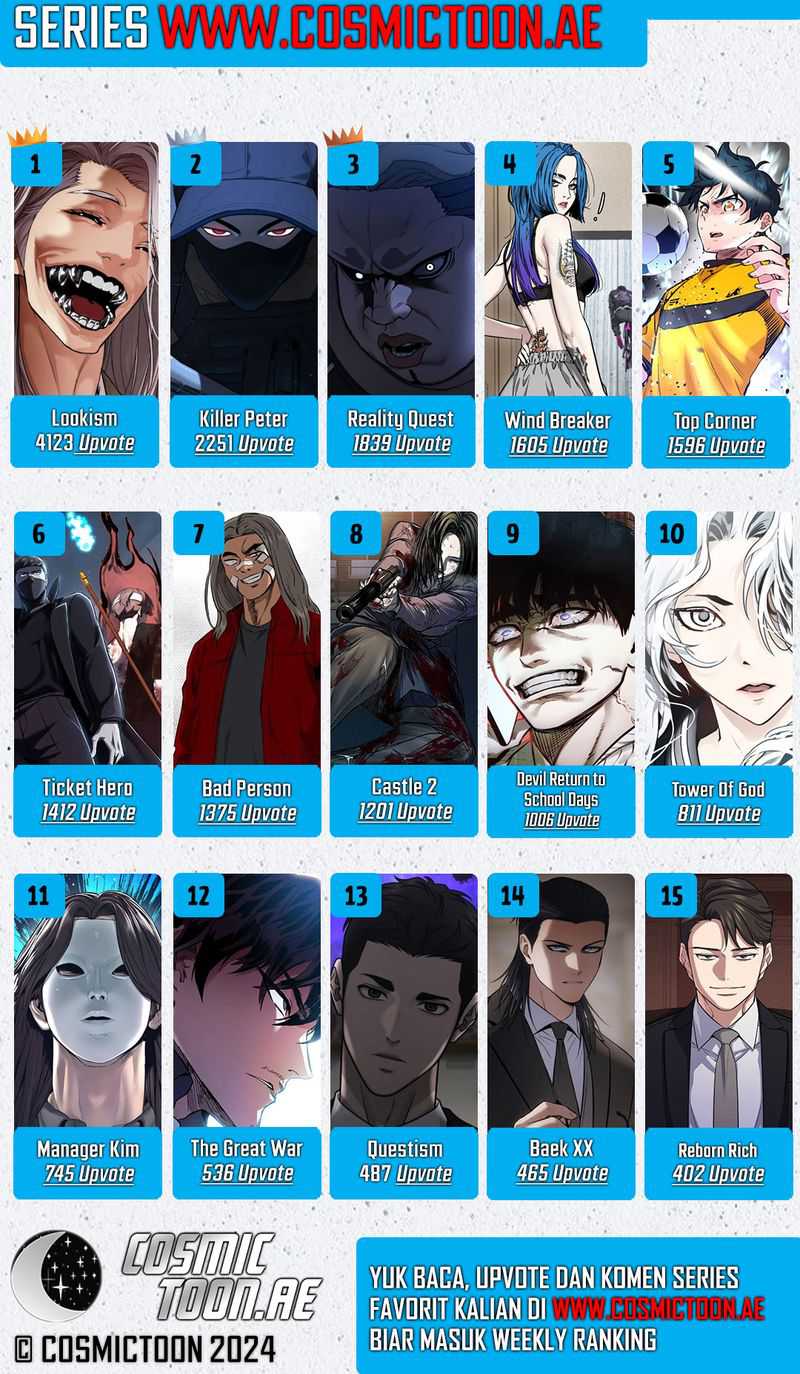 Killer Peter Chapter 76 Gambar 44