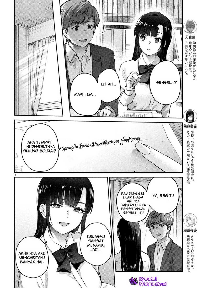 PEEP Chapter 8 Gambar 5