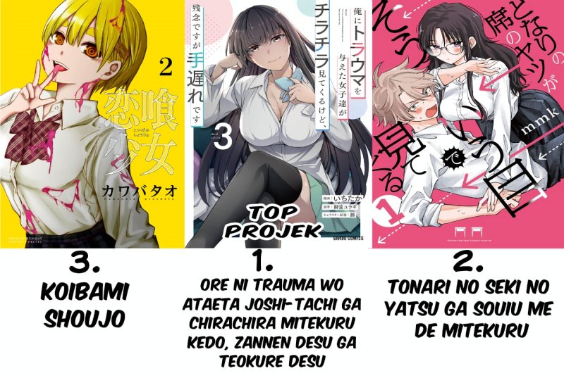 Tonari no Seki no Yatsu ga Souiu Me de Mitekuru Chapter 29 Gambar 19
