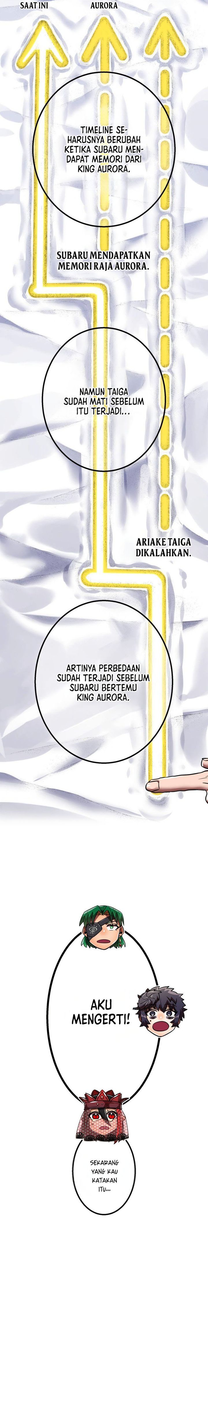 Savior of Divine Blood ~Draw Out 0.00000001% to Become the Strongest~ Chapter 75 Gambar 20