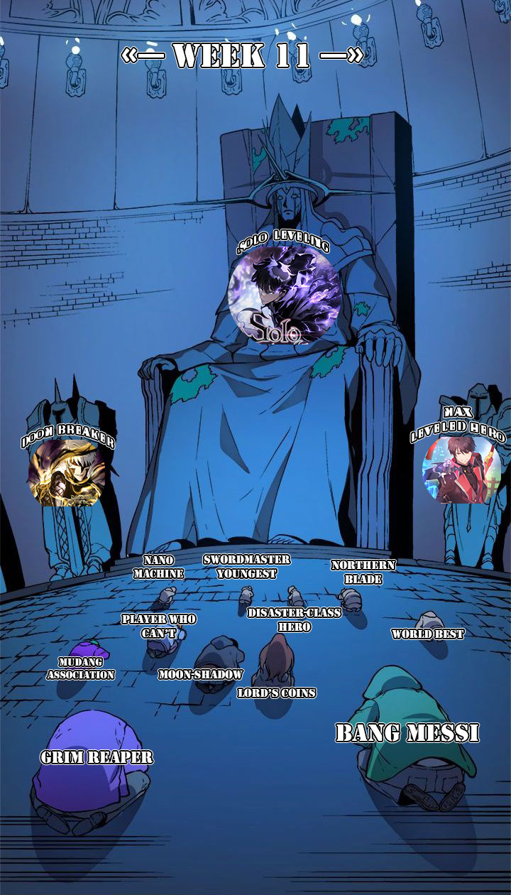 Return of The Greatest Lancer Chapter 92 Gambar 47